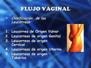 FLUJO VAGINALFLUJO VAGINAL
 Clasificación de lasClasificación de las
LeucorreasLeucorreas::
1. Leucorrea de Origen Vulvar
2. Leucorreas de origen Genital
3. Leucorreas de origen
Cervical
4. Leucorreas de origen Uterino
5. Leucorreas de origen
Tubárico
 