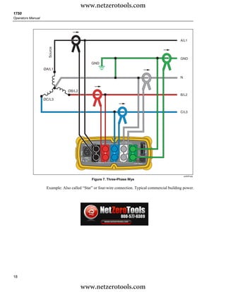 www.netzerotools.com
1750
Operators Manual




                                                                                                            A/L1

                     Source

                                                                                                            GND
                                                        GND
                   ØA/L1

                                                                                                            N



                                ØB/L2
                                                                                                            B/L2
                   ØC/L3


                                                                                                            C/L3




                                                       1750 POWER RECORDER
                                                                   VOLTAGE
                                                                                                SD
                                           POWER




                                                               A             B   C   N
                                                                                                 ETHERNET
                                          100-240 V
                                           47-63Hz
                                                  ON


                                                                   CURRENT
                                                                                         LINK    BUSY




                                                                                                                azd04f.eps
                                                         Figure 7. Three-Phase Wye

                    Example: Also called “Star” or four-wire connection. Typical commercial building power.




18

                                        www.netzerotools.com
 