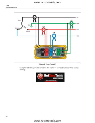 www.netzerotools.com
1750
Operators Manual




                                                                                                                 A/L1

                   ØA /L1

                                                                                                                 GND
                                 GND

             ØC/L3
                                                                                                                 B/L2
                               ØB/L2


                                                                                                                 C/L3




                                                            1750 POWER RECORDER
                                                                        VOLTAGE
                                                                                                     SD
                                                 POWER




                                                                    A             B   C   N
                                                                                                      ETHERNET
                                                100-240 V
                                                  47-63Hz
                                                       ON


                                                                        CURRENT
                                                                                              LINK    BUSY




                                                                                                                  azd12f.eps
                                                      Figure 9. Three-Phase IT

                     Example: Industrial power in countries that use the IT (Isolated Terra) system, such as
                     Norway.




20

                                          www.netzerotools.com
 