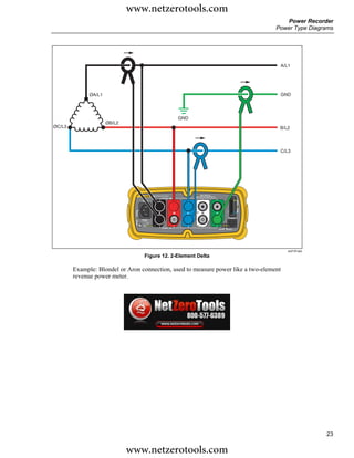 www.netzerotools.com
                                                                                                        Power Recorder
                                                                                                     Power Type Diagrams




                                                                                                      A/L1




              ØA/L1                                                                                   GND




                                                                        GND
                      ØB/L2
ØC/L3                                                                                                 B/L2



                                                                                                      C/L3




                                              1750 POWER RECORDER
                                                          VOLTAGE
                                                                                         SD
                                  POWER




                                                      A             B     C   N
                                                                                          ETHERNET
                                 100-240 V
                                  47-63Hz
                                         ON


                                                          CURRENT
                                                                                  LINK    BUSY




                                                                                                         azd13f.eps
                                     Figure 12. 2-Element Delta

        Example: Blondel or Aron connection, used to measure power like a two-element
        revenue power meter.




                                                                                                                      23

                              www.netzerotools.com
 