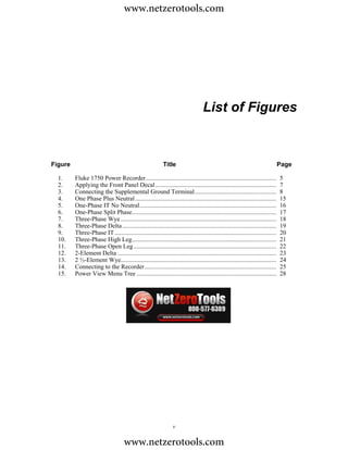www.netzerotools.com




                                                                                   List of Figures



Figure                                                      Title                                                                 Page

  1.     Fluke 1750 Power Recorder...................................................................................             5
  2.     Applying the Front Panel Decal .............................................................................             7
  3.     Connecting the Supplemental Ground Terminal....................................................                          8
  4.     One Phase Plus Neutral ..........................................................................................        15
  5.     One-Phase IT No Neutral.......................................................................................           16
  6.     One-Phase Split Phase............................................................................................        17
  7.     Three-Phase Wye ...................................................................................................      18
  8.     Three-Phase Delta ..................................................................................................     19
  9.     Three-Phase IT .......................................................................................................   20
  10.    Three-Phase High Leg............................................................................................         21
  11.    Three-Phase Open Leg ...........................................................................................         22
  12.    2-Element Delta .....................................................................................................    23
  13.    2 ½-Element Wye...................................................................................................       24
  14.    Connecting to the Recorder....................................................................................           25
  15.    Power View Menu Tree .........................................................................................           28




                                                                  v

                                     www.netzerotools.com
 