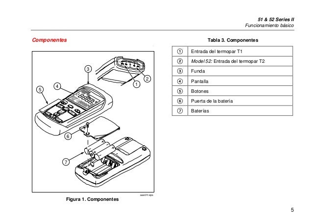 Fluke 51 52-ii_user_manual