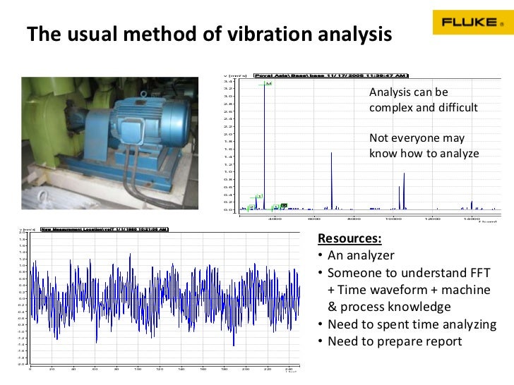 Fluke 810vibrationtester