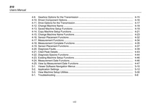 810
Users Manual
viii
4-9. Gearbox Options for the Transmission ................................................................................. 4-15
4-10. Driven Component Options................................................................................................... 4-16
4-11. Drive Options for the Transmission....................................................................................... 4-17
4-12. Change Machine Name ........................................................................................................ 4-18
4-13. Saved Machine Setup Functions .......................................................................................... 4-19
4-14. Copy Machine Setup Functions............................................................................................ 4-21
4-15. Change Machine Name Functions........................................................................................ 4-23
4-16. Sensor Placement Functions................................................................................................ 4-32
4-17. Measurement Functions ....................................................................................................... 4-34
4-18. Measurement Complete Functions ....................................................................................... 4-35
4-19. Sensor Placement Functions................................................................................................ 4-37
4-20. Diagnosis Faults ................................................................................................................... 4-39
4-21. Cited Peak Details ................................................................................................................ 4-43
4-22. Diagnosis Spectra Functions ................................................................................................ 4-44
4-23. Existing Machine Setup Functions........................................................................................ 4-46
4-24. Measurement Date Functions............................................................................................... 4-46
4-25. View by Measurement Date Functions ................................................................................. 4-47
5-1. Viewer Software Navigation Menus ...................................................................................... 5-10
5-2. Application Settings .............................................................................................................. 5-12
5-3. View Machine Setup Utilities................................................................................................. 5-30
6-1. Troubleshooting .................................................................................................................... 6-8
 