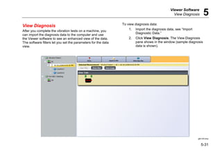 Viewer Software
View Diagnosis 5
5-31
View Diagnosis
After you complete the vibration tests on a machine, you
can import the diagnosis data to the computer and use
the Viewer software to see an enhanced view of the data.
The software filters let you set the parameters for the data
view.
To view diagnosis data:
1. Import the diagnosis data, see “Import
Diagnostic Data.”
2. Click View Diagnosis. The View Diagnosis
pane shows in the window (sample diagnosis
data is shown).
gbk104.bmp
 