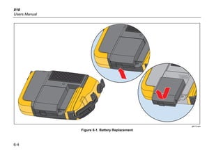 810
Users Manual
6-4
gbk12.eps
Figure 6-1. Battery Replacement
 