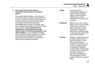 Frequently Asked Questions
FAQs - Diagnosis A
A-7
2. How should the severity scale be
interpreted? How long do I have before
failure?
The severity scale is based on the intensity of
the machine fault at the time of measurement. It
is not an indicator of time to machine failure. As
conditions change, the severity may change,
even appear to improve (for example,
immediately after lubrication). However, over
time, conditions will worsen with normal machine
wear and tear. Time to failure will vary
depending on the equipment type, age,
machine load, environmental conditions, and
other variables. It is not possible to correlate
each severity level with a certain time to failure.
Follow the recommended actions for each
severity level to avoid failure. In general, the
scale may be interpreted as follows:
• Slight No repair action is
recommended. Monitor the
machine and retest after
regular machine planned
maintenance to verify
maintenance was performed
correctly.
• Moderate (Months, even up to a year) –
Repair action may be needed
in the future. A machine
failure is possible, so plan
accordingly. Increase the
frequency of vibration testing
on this equipment and review
spare parts availability.
• Serious (Weeks) – Repair action may
be needed before the next
planned downtime. There
may be other physical
evidence of the fault in terms
of noise or higher bearing
temperatures. Retest the
machine within a short period
to confirm finds. Limit the run
time of the machine, if
possible, and determine a
fault progression trend to
prevent additional component
failure.
 