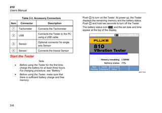 810
Users Manual
3-6
Table 3-3. Accessory Connectors
Item Connector Description
 Tachometer Connects the Tachometer
 USB
Connects the Tester to the PC
using a USB cable
 Sensor
Optional connector for single
axis Sensor
 Sensor Connects the triaxial Sensor
Start the Tester
Note
• Before using the Tester for the first time,
charge the battery for at least three hours.
For charging procedure, see “Battery.”
• Before using the Tester, make sure that
there is sufficient battery charge and free
memory.
Push  to turn on the Tester. At power up, the Tester
displays the remaining memory and the battery status.
Push  and hold two seconds to turn off the Tester
The battery status icon U and the set date and time
appear at the top of the display.
gbk21.bmp
 