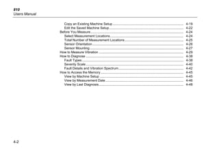 810
Users Manual
4-2
Copy an Existing Machine Setup ............................................................................ 4-19
Edit the Saved Machine Setup................................................................................ 4-22
Before You Measure.................................................................................................... 4-24
Select Measurement Locations............................................................................... 4-24
Total Number of Measurement Locations ............................................................... 4-25
Sensor Orientation.................................................................................................. 4-26
Sensor Mounting..................................................................................................... 4-27
How to Measure Vibration ........................................................................................... 4-29
How to Diagnose ......................................................................................................... 4-38
Fault Types ............................................................................................................. 4-38
Severity Scale......................................................................................................... 4-40
Fault Details and Vibration Spectrum...................................................................... 4-42
How to Access the Memory......................................................................................... 4-45
View by Machine Setup .......................................................................................... 4-45
View by Measurement Date.................................................................................... 4-46
View by Last Diagnosis........................................................................................... 4-48
 