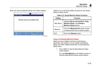 Operation
Machine Setup 4
4-19
When you save the Machine Setup, the Tester displays:
gbk45.bmp
Table 4-13 is a list of the softkey functions for the Saved
Machine Setup screen.
Table 4-13. Saved Machine Setup Functions
Softkey Function
New Setup
Displays Set up new machine, Copy
Machine Setup, and Change a
Machine Setup options.
Measure
Go to the Measurement screen to take
a measurement from a certain location.
Exit Exit to the Startup screen.
Copy an Existing Machine Setup
When you have multiple machines to test that are
identical to one another, you can create one Machine
Setup and make multiple copies with a unique Machine
Setup name.
1. Push  to view the New Machine Setup
screen options.
Or, push New Machine in the Startup screen to
view the New Machine Setup screen options.
 