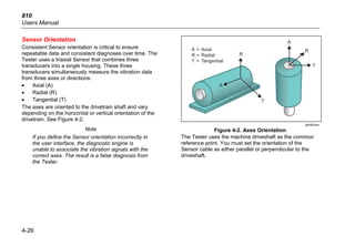 810
Users Manual
4-26
Sensor Orientation
Consistent Sensor orientation is critical to ensure
repeatable data and consistent diagnoses over time. The
Tester uses a triaxial Sensor that combines three
transducers into a single housing. These three
transducers simultaneously measure the vibration data
from three axes or directions:
• Axial (A)
• Radial (R)
• Tangential (T)
The axes are oriented to the drivetrain shaft and vary
depending on the horizontal or vertical orientation of the
drivetrain. See Figure 4-2.
Note
If you define the Sensor orientation incorrectly in
the user interface, the diagnostic engine is
unable to associate the vibration signals with the
correct axes. The result is a false diagnosis from
the Tester.
R
T
R
T
A
A
A = Axial
R = Radial
T = Tangential
gbk08.eps
Figure 4-2. Axes Orientation
The Tester uses the machine driveshaft as the common
reference point. You must set the orientation of the
Sensor cable as either parallel or perpendicular to the
driveshaft.
 