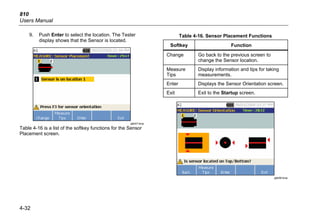 810
Users Manual
4-32
9. Push Enter to select the location. The Tester
display shows that the Sensor is located.
gbk57.bmp
Table 4-16 is a list of the softkey functions for the Sensor
Placement screen.
Table 4-16. Sensor Placement Functions
Softkey Function
Change Go back to the previous screen to
change the Sensor location.
Measure
Tips
Display information and tips for taking
measurements.
Enter Displays the Sensor Orientation screen.
Exit Exit to the Startup screen.
gbk58.bmp
 