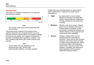 810
Users Manual
4-40
Severity Scale
The scale is an indication of severity for any particular
fault machine condition.
Slight Moderate Serious Extreme
gbk13.eps
Note
The severity scale should not be associated with
time to failure.
The severity scale is based on the intensity of the
machine fault at the time of measurement. It is not an
indicator of time to machine failure. As conditions change,
the severity may change, even appear to improve (for
example, immediately after lubrication). However, over
time, conditions will worsen with normal machine wear
and tear.
Note
Time to failure will vary depending on the
equipment type, age, machine load,
environmental conditions, and other variables.
Follow these recommended actions for each severity
level to avoid failure. In general, the scale may be
interpreted as:
• Slight No repair action is recommended.
Monitor the machine and retest after
regular machine planned maintenance
to verify maintenance was performed
correctly.
• Moderate (Months, even up to a year) – Repair
action may be needed in the future. A
machine failure is possible, so plan
accordingly. Increase the frequency of
vibration testing on this equipment and
review spare parts availability.
• Serious (Weeks) – Repair action may be
needed before the next planned
downtime. There may be other physical
evidence of the fault in terms of noise
or higher bearing temperatures. Retest
the machine within a short period to
confirm finds. Limit the run time of the
machine, if possible, and determine a
fault progression trend to prevent
additional component failure.
 