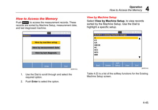Operation
How to Access the Memory 4
4-45
How to Access the Memory
Push  to access the measurement records. These
records are sorted by Machine Setup, measurement date,
and last diagnosed machine.
gbk68.bmp
1. Use the Dial to scroll through and select the
required option.
2. Push Enter to select the option.
View by Machine Setup
Select View by Machine Setup, to view records
sorted by the Machine Setup. Use the Dial to
highlight a specific setup.
gbk69.bmp
Table 4-23 is a list of the softkey functions for the Existing
Machine Setup screen.
 
