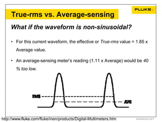 True-rms vs. Average-sensing
     What if the waveform is non-sinusoidal?

     • For this current waveform, the effective or True-rms value = 1.85 x
        Average value.

     • An average-sensing meter’s reading (1.11 x Average) would be 40
        % too low.




http://www.fluke.com/fluke/inen/products/Digital-Multimeters.htm
   14  Digital Multimeter Basics                                    DMMBASE1.PPT
 