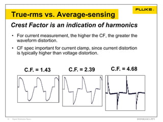 True-rms vs. Average-sensing
     Crest Factor is an indication of harmonics
     • For current measurement, the higher the CF, the greater the
       waveform distortion.
     • CF spec important for current clamp, since current distortion
       is typically higher than voltage distortion.


                     C.F. = 1.43   C.F. = 2.39        C.F. = 4.68




18   Digital Multimeter Basics                                     DMMBASE1.PPT
 