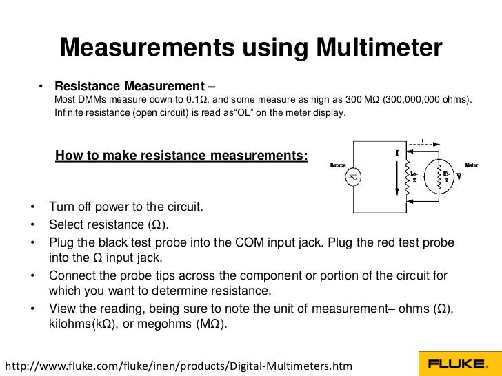 Digital Multimeters Basic Guide