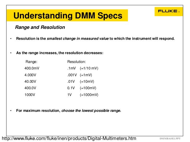Digital Multimeters Basic Guide