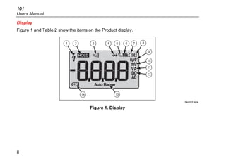 101
Users Manual
8
Display
Figure 1 and Table 2 show the items on the Product display.
1 2 3 4 5 6 7 8
9
10
11
12
1314
hkm02.eps
Figure 1. Display
 