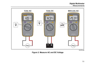 Digital Multimeter
Measurements
11
m
Volts AC Volts DC Millivolts AC
hkm03.eps
Figure 2. Measure AC and DC Voltage
 