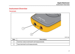 Fluke 101 Basic Digital Multimeter User Manual | PPT