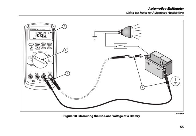 FLUKE 27 MULTIMETER MANUAL - Auto Electrical Wiring Diagram