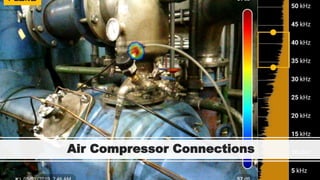 Using Acoustic Imaging to Detect Compressed Gas Leaks Presented by ...