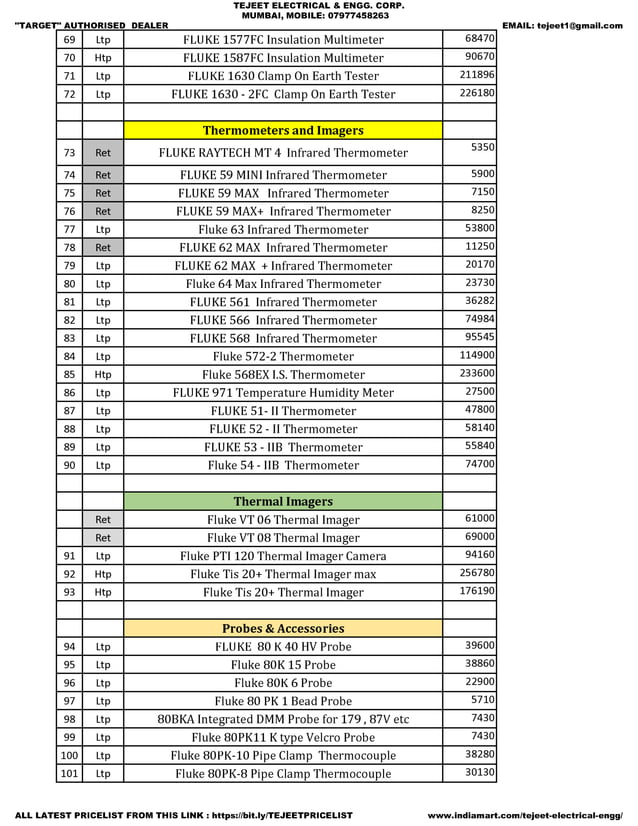 FLUKE ALL PRODUCTS PRICE LIST wef 16062022.pdf