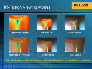 IR-Fusion Viewing ModesTraditional Full IRColor AlarmPIP Full IRFull VisualPIP BlendedBlended IR / Visual*Not all viewing modes available on-board all models, all available in software