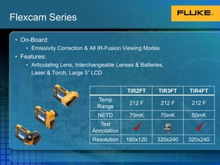 Checking calibrationRoutinely check basic calibration before each scan.Here are a few simple test you can performCheck the tear duct of a work partner (recommend the same person)Check an ice bath to verify camera performance at 0º CCheck boiling water to verify camera performance at 100º CCheck a surface that you know its temperature