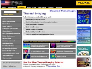 Drop Tested from 6.5 FT