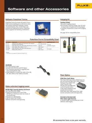 132
FlukeView Forms increases the power of your
Fluke tool by enabling you to document, store
and analyze individual readings or series
of measurements, then convert them into
professional-looking documents. FlukeView
Forms supports the following multimeters:
Software and other Accessories
IR189USB
IR to USB interface cable
(included with FVF-SC2 and FVF-Basic)
• For customers who want to upgrade from
their existing RS232 cable
• Small adapter to connect the cable to the 189,
287, 289, 1653B or the 1550B is included.
BP189 High Capacity Battery Enclosure
(for Fluke 180 Series DMM)
• Expand the battery life of your Fluke
187/189 up to 450 hours (over two weeks of
continuous use).
• Houses 4 ‘C’ cell batteries.
• CAT III 1000 V, CAT IV 600 V
Batteries and meter sold separately
ToolPak (TPAK)
The meter hanging solution
• Kit includes, universal hanger clips (2), hook
& loop straps (2 lengths) and strong magnet
• Combine components to meet most hanging
needs
See page 130 for compatibility chart
Hanging KitSoftware FlukeView®
Forms
FOM Fiber Optic Meter
The Fluke Fiber Optic Meter (FOM) helps you
test and maintain fiber optic cables without
having to buy a whole new
meter. Plug the FOM
directly into any DMM with
a mV dc function and a
10 MΩ input impedance and
quickly and accurately
verify fiber optic cable system loss. Light
sources and patch cords sold separately.
FOS 850 & FOS 850/1300
Fiber Optic Light Sources
A variety of light sources allow you to test
different cable lengths.
All accessories have a one year warranty
FlukeView Forms Compatibility Chart
Make extended logging easier
Fiber Optics
FVF Option Instrument Cable** Application Level
FVF-UG
Software only upgrade, Any instrument that supports
Flukeview Forms Software
No Cable included
FVF Full
(includes Designer)FVF-SC2 Fluke 280 Series, 789, 1550B, 1653B, 568,180 Series*, 53B, 54B USB / IR
FVF-SC4 Fluke 8808A, 8845A, 8846A, 45*, 975 USB / Serial
FVF-BASIC Fluke 280 Series, 789, 1550B, 1653B, 180 Series* USB / IR
FVF BASIC
FVF-SC5 8808A, 8845A, 8846A, 45* USB / Serial
* Obsolete
** USB cables are not supported for Microsoft Windows NT 4.0
 