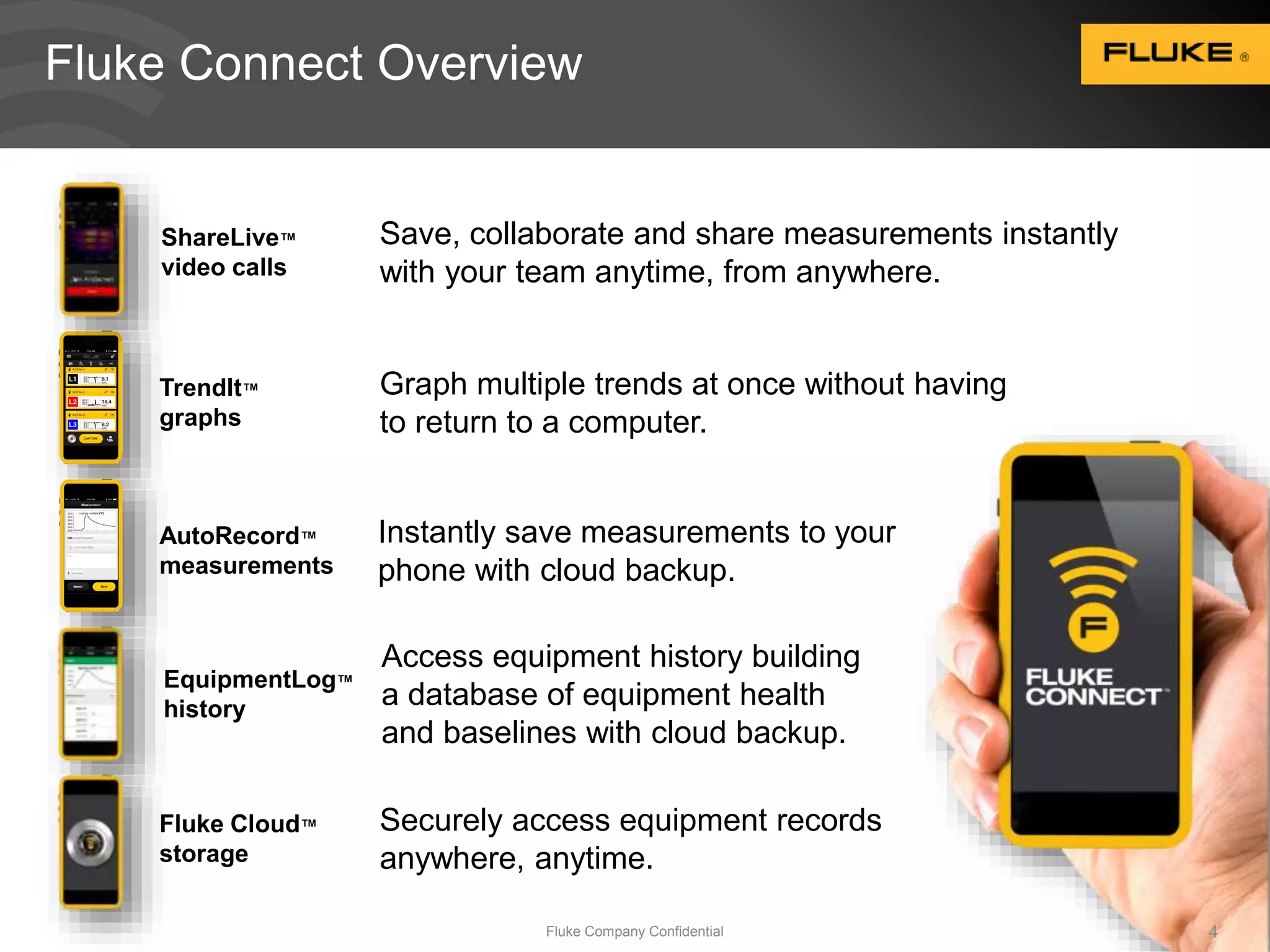 Fluke Connect Overview 
Fluke Company Confidential 4 
ShareLive™ 
video calls 
TrendIt™ 
graphs 
AutoRecord™ 
measurements 
EquipmentLog™ 
history 
Fluke Cloud™ 
storage 
Save, collaborate and share measurements instantly 
with your team anytime, from anywhere. 
Graph multiple trends at once without having 
to return to a computer. 
Instantly save measurements to your 
phone with cloud backup. 
Access equipment history building 
a database of equipment health 
and baselines with cloud backup. 
Securely access equipment records 
anywhere, anytime. 
 