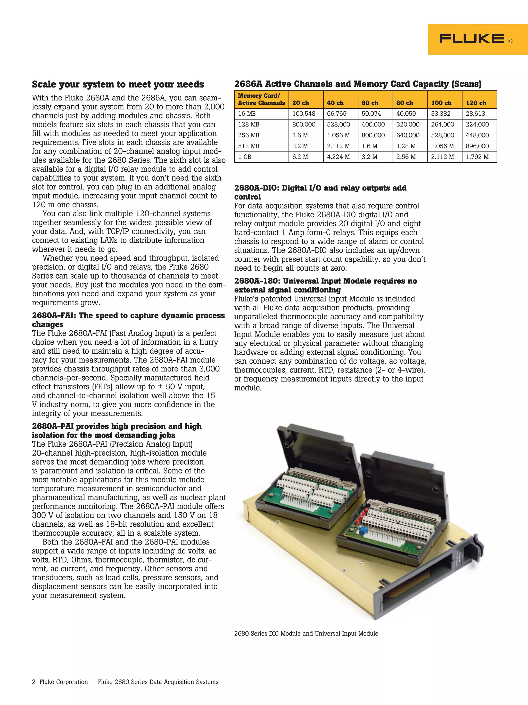 Datasheet Fluke Data Acquisition System. Hubungi PT. Siwali Swantika ...
