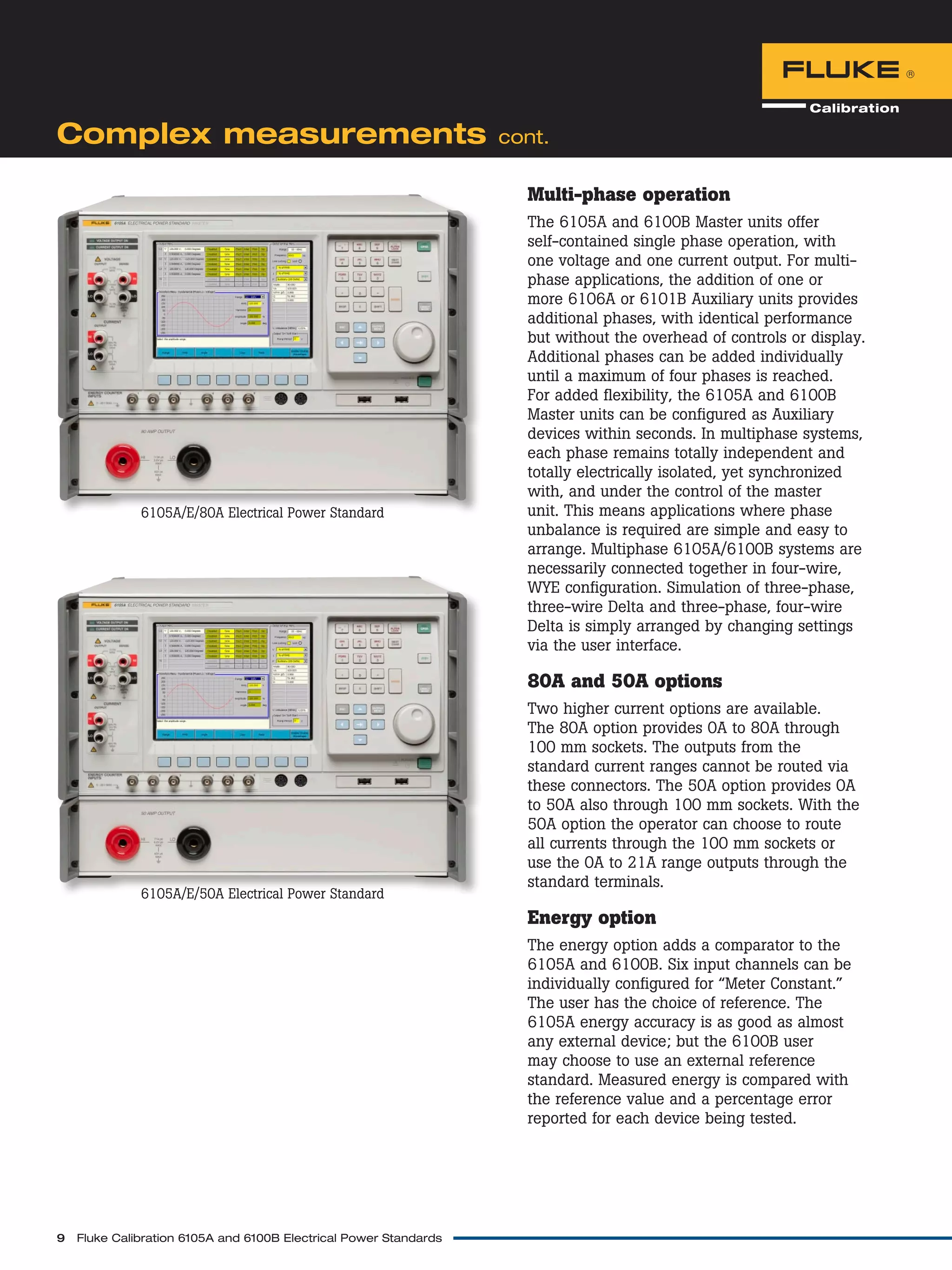 Datasheet Fluke Electrical Power Standard. Hubungi PT. Siwali Swantika ...