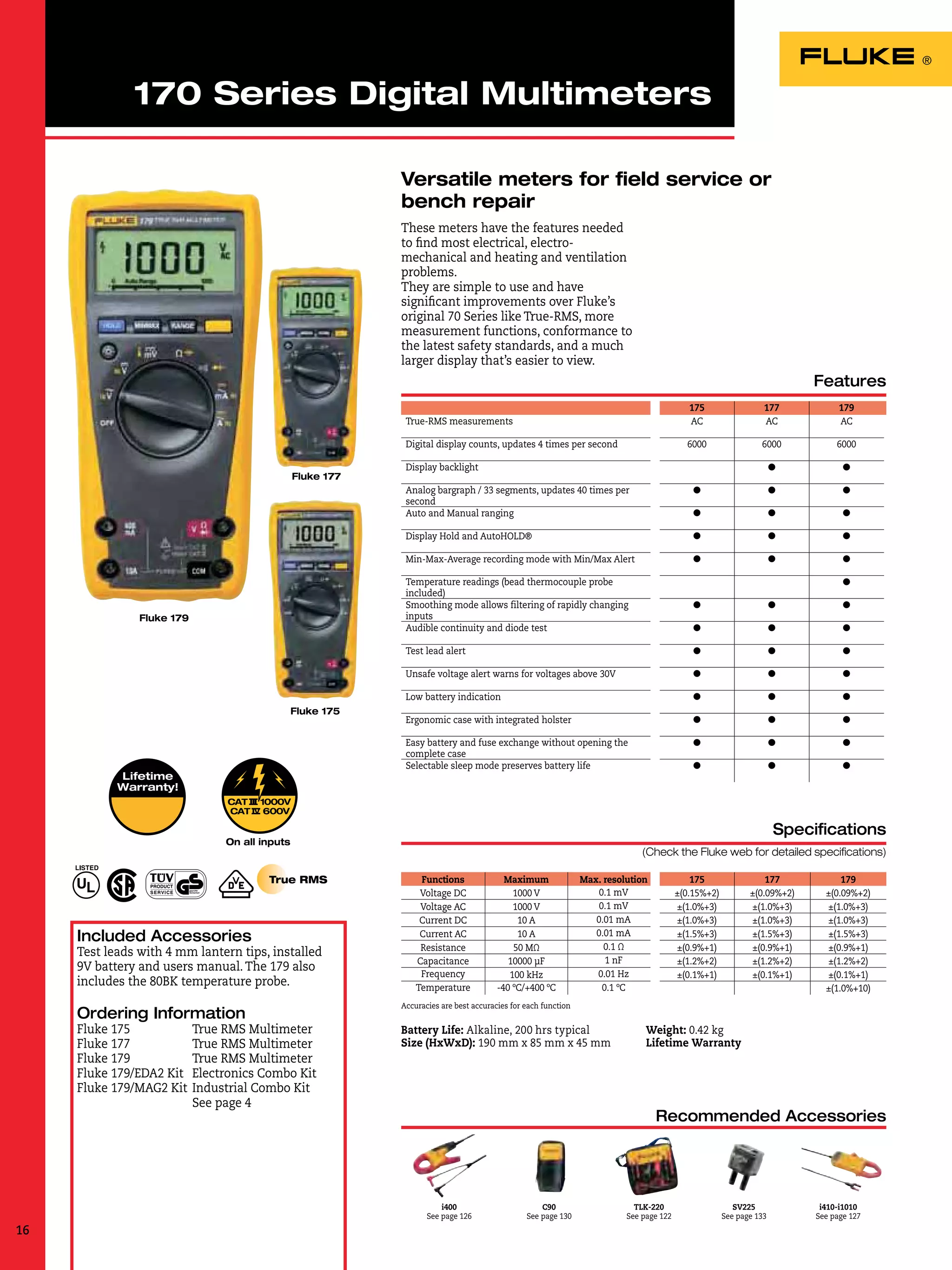 Fluke Electrical Measurement Testing Tools Catalog 2012 2013 in