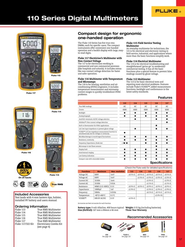 Fluke Electrical Measurement Testing Tools Catalog 2012 2013 in