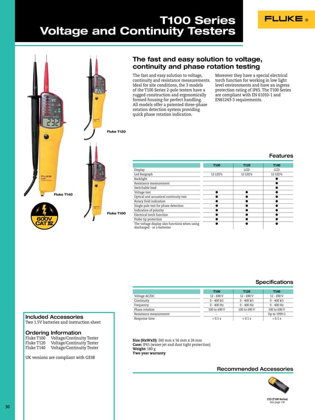 Fluke Electrical Measurement Testing Tools Catalog 2012 2013 in