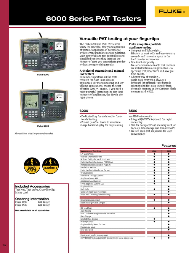 Fluke Electrical Measurement Testing Tools Catalog 2012 2013 in