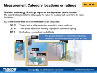 Measurement Category locations or ratings
CAT IV Three-phase at utility connection, any outdoor mains conductor
CAT III Three-phase distribution, including single-phase commercial lighting
CAT II Single-phase receptacle connected loads
The level and energy of voltage impulses are dependent on the location.
The closer the location is to the utility supply, the higher the available fault current and the higher
the category.
IEC 61010 defines three measurement locations or categories:
The greatest danger from transients is in the high
categories, because they could trigger an arc blast.
 