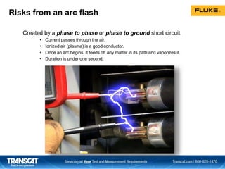 Risks from an arc flash
Created by a phase to phase or phase to ground short circuit.
• Current passes through the air.
• Ionized air (plasma) is a good conductor.
• Once an arc begins, it feeds off any matter in its path and vaporizes it.
• Duration is under one second.
 