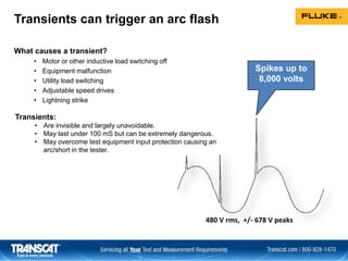 Transients can trigger an arc flash
What causes a transient?
• Motor or other inductive load switching off
• Equipment malfunction
• Utility load switching
• Adjustable speed drives
• Lightning strike
480 V rms, +/- 678 V peaks
Spikes up to
8,000 volts
Transients:
• Are invisible and largely unavoidable.
• May last under 100 mS but can be extremely dangerous.
• May overcome test equipment input protection causing an
arc/short in the tester.
 