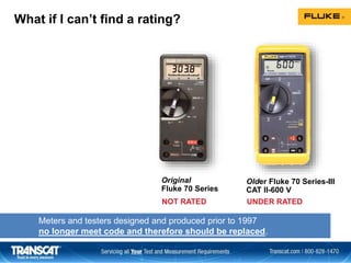 What if I can’t find a rating?
Older Fluke 70 Series-III
CAT II-600 V
Original
Fluke 70 Series
UNDER RATEDNOT RATED
Meters...