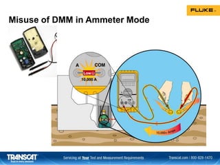 Misuse of DMM in Ammeter Mode
 