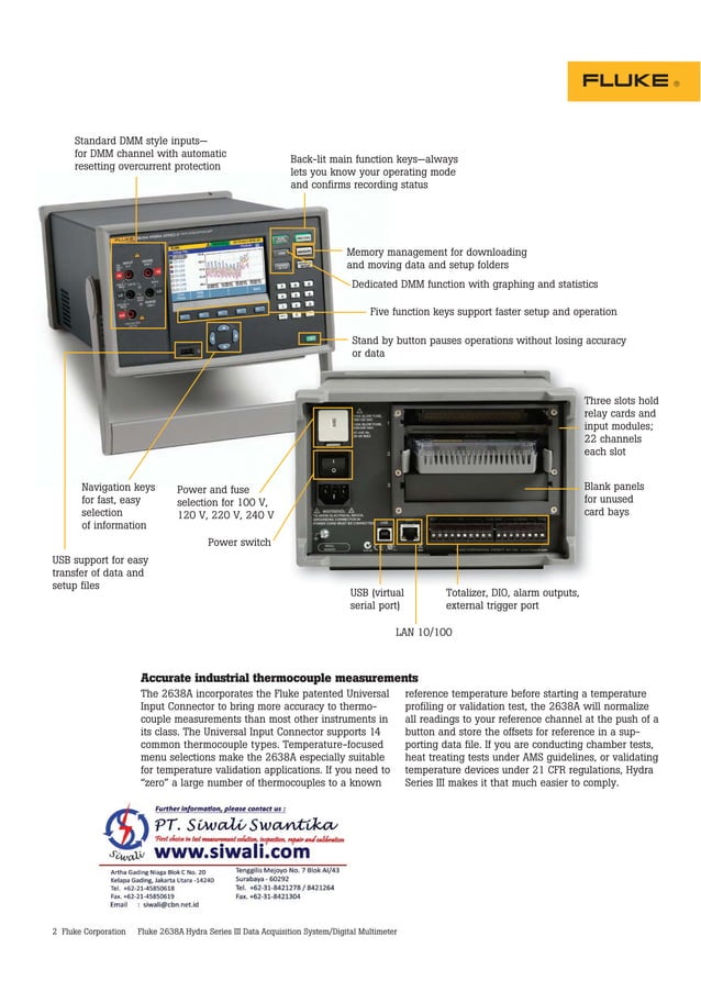 Datasheet Fluke Hydra Series III. Hubungi PT. Siwali Swantika 021 ...