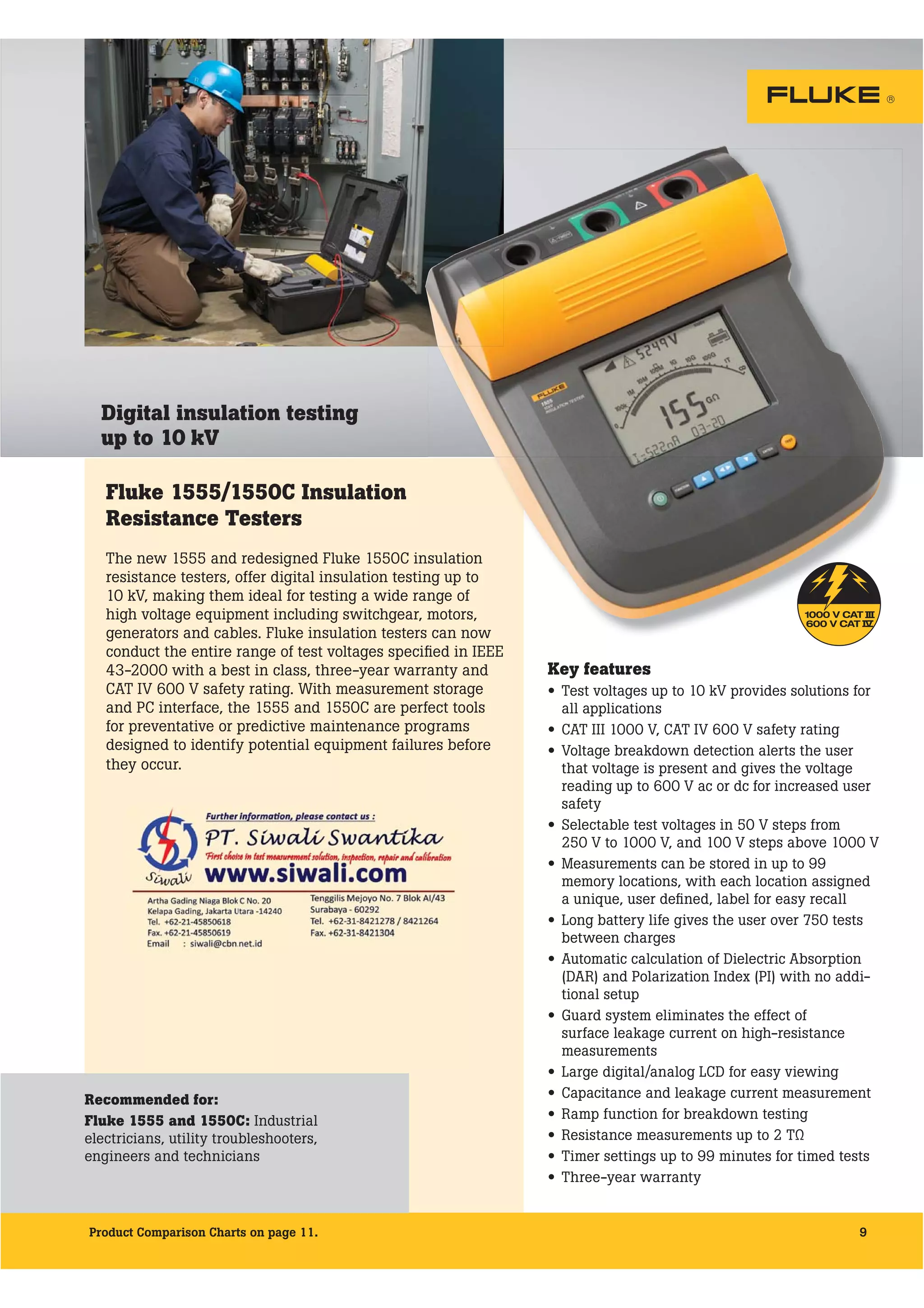 Brosur Fluke Insulation Resistance Testing. Hubungi PT. Siwali Swantika ...
