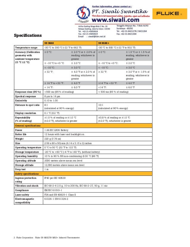 fluke 59 max ir thermometer