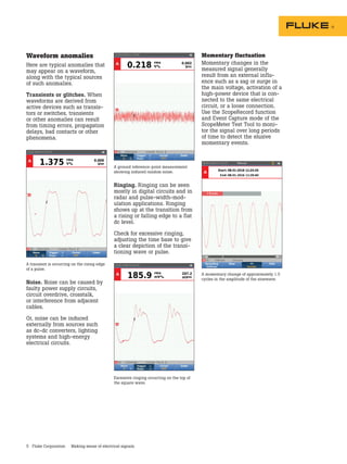 5 Fluke Corporation Making sense of electrical signals
A ground reference-point measurement
showing induced random noise.
Ringing. Ringing can be seen
mostly in digital circuits and in
radar and pulse-width-mod-
ulation applications. Ringing
shows up at the transition from
a rising or falling edge to a flat
dc level.
Check for excessive ringing,
adjusting the time base to give
a clear depiction of the transi-
tioning wave or pulse.
A transient is occurring on the rising edge
of a pulse.
Noise. Noise can be caused by
faulty power supply circuits,
circuit overdrive, crosstalk,
or interference from adjacent
cables.
Or, noise can be induced
externally from sources such
as dc-dc converters, lighting
systems and high-energy
electrical circuits.
Waveform anomalies
Here are typical anomalies that
may appear on a waveform,
along with the typical sources
of such anomalies.
Transients or glitches. When
waveforms are derived from
active devices such as transis-
tors or switches, transients
or other anomalies can result
from timing errors, propagation
delays, bad contacts or other
phenomena.
Excessive ringing occurring on the top of
the square wave.
Momentary fluctuation
Momentary changes in the
measured signal generally
result from an external influ-
ence such as a sag or surge in
the main voltage, activation of a
high-power device that is con-
nected to the same electrical
circuit, or a loose connection.
Use the ScopeRecord function
and Event Capture mode of the
ScopeMeter Test Tool to moni-
tor the signal over long periods
of time to detect the elusive
momentary events.
A momentary change of approximately 1.5
cycles in the amplitude of the sinewave.
 