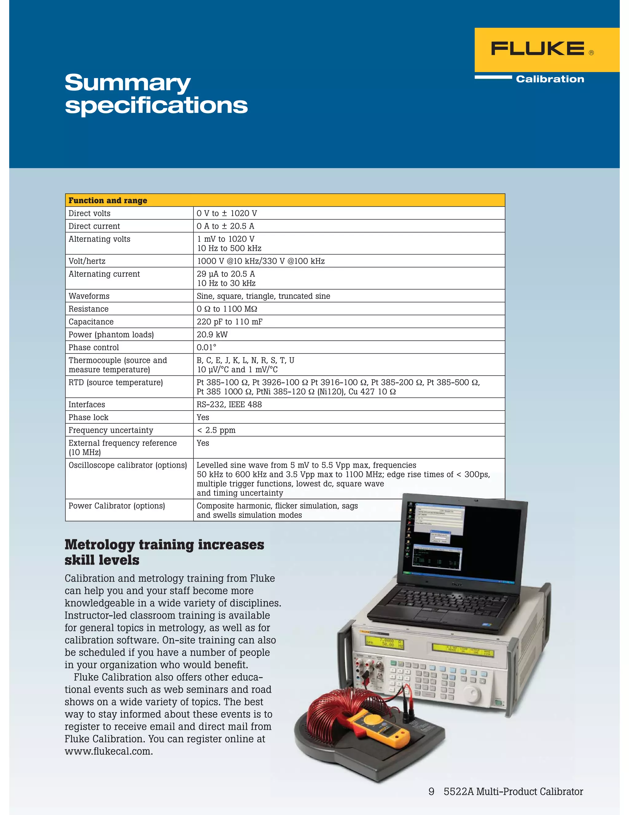 Datasheet Fluke 5522A. Hubungi PT. Siwali Swantika 021-45850618 | PDF