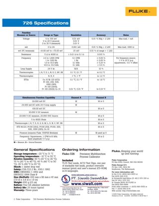 Datasheet Fluke 726. Hubungi PT. Siwali Swantika 021-45850618 | PDF